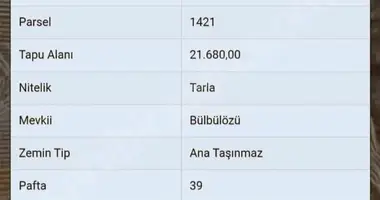 Участок земли в Pasakadin, Турция