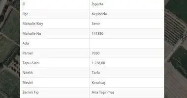 Terrain dans Senir, Turquie