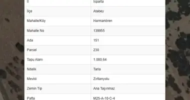 Parcela en Egirdir, Turquía