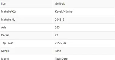 Grundstück in , Türkei