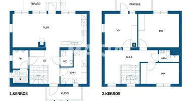 Casa 4 habitaciones en Helsinki sub region, Finlandia