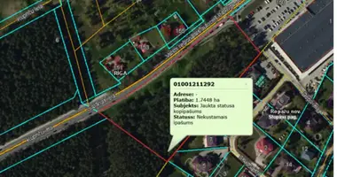 Propiedad comercial en Riga, Letonia