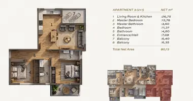 Appartement 2 chambres dans Dalaman, Turquie