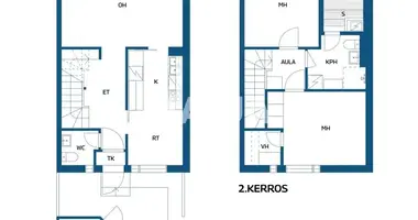 2 bedroom apartment in Jyväskylä sub-region, Finland