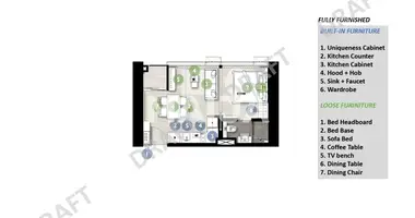 1 bedroom apartment in Na Kluea, Thailand