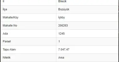 Коммерческое помещение 7 м² в , Турция