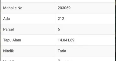 Участок земли в Tasyayla, Турция