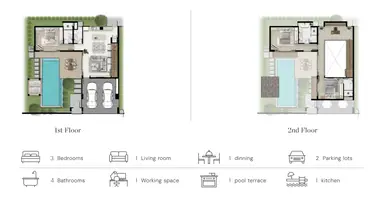 Villa 3 chambres dans Ban Bang Thao, Thaïlande