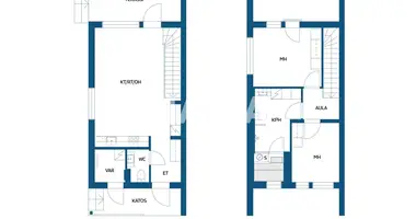 Haus in Tampere sub region, Finnland