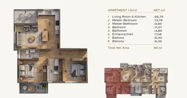 2 bedroom apartment in Dalaman, Turkey