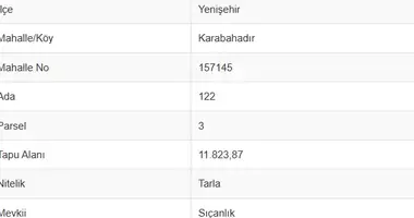 Terrain dans , Turquie