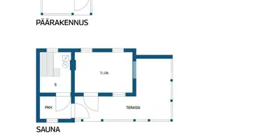 Dom wolnostojący 2 pokoi w Lamminkyla, Finlandia