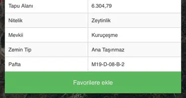 Apartamento en Karabaglar, Turquía