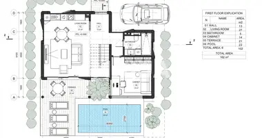 Вилла 3 комнаты в Равай, Таиланд