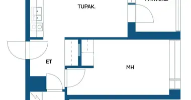 1 bedroom apartment in Oulu sub-region, Finland