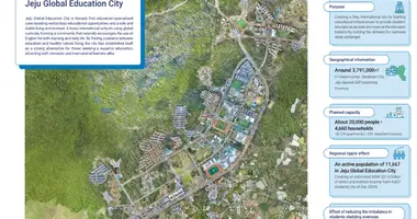 Parcela en Jeju, Corea del Sur