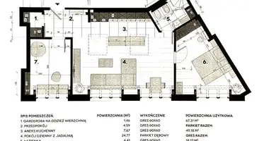 Commercial property 67 m² in Warsaw, Poland