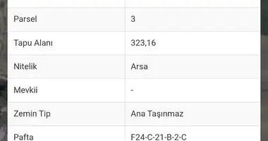 Mieszkanie w , Turcja