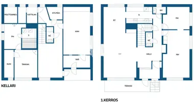 House in Turku sub-region, Finland