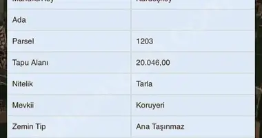 Działka w Kardeskoy, Turcja