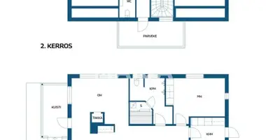 Maison dans Oulu sub region, Finlande