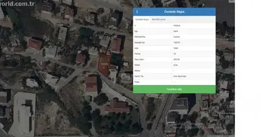 Appartement dans Serik, Turquie