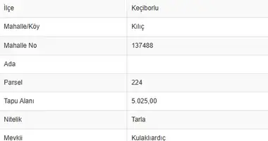 Участок земли в Kilic, Турция