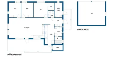 Maison 3 chambres dans Jyvaskyla sub region, Finlande