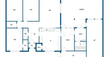 3 bedroom house in Mantsala, Finland