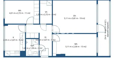Apartamento en Helsinki sub region, Finlandia
