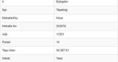 Участок земли в Tepebasi, Турция
