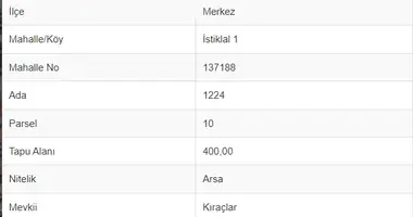 Mieszkanie w Isparta, Turcja