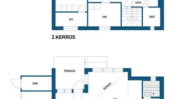 Casa en Helsinki sub region, Finlandia