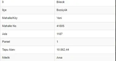 Appartement dans , Turquie