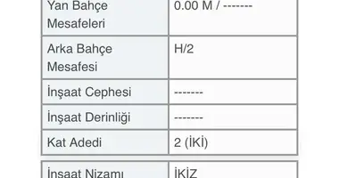 Участок земли в Кепез, Турция