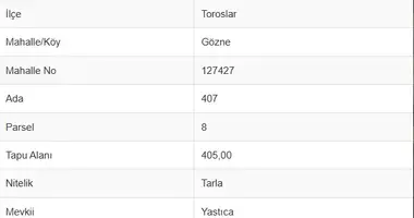 Mieszkanie w Gozne, Turcja