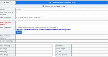 Коммерческое помещение 4 м² в , Турция