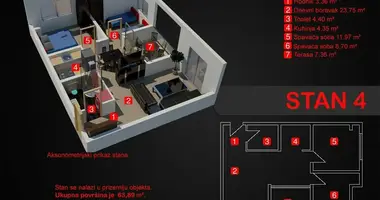 Appartement 2 chambres dans Dobra Voda, Monténégro