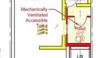 Commercial property in Luqa, Malta