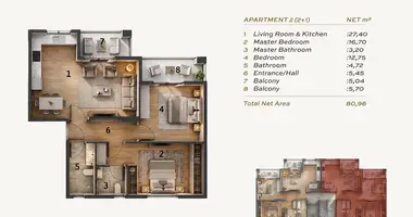 Apartment in Dalaman, Turkey