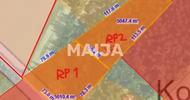 Grundstück in Tuusula, Finnland