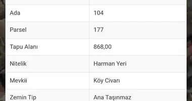 Участок земли в Saithalimpasa, Турция