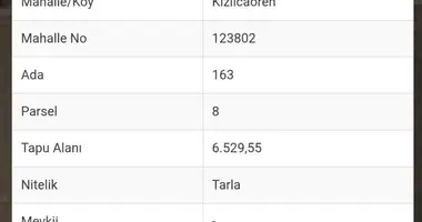 Участок земли в Yakakayi, Турция