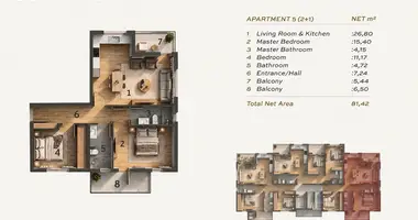Apartamento 3 habitaciones en Dalaman, Turquía