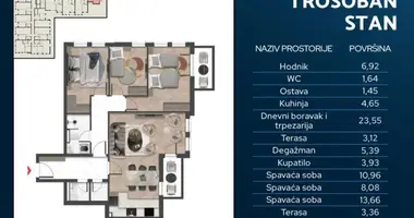 Wohnung 3 Schlafzimmer in 38, Montenegro