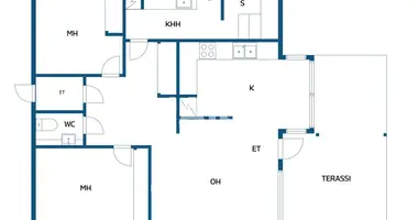 Дом 3 комнаты в Helsinki sub region, Финляндия