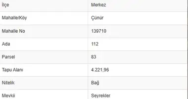 Инвестиционная 4 м² в Ыспарта, Турция