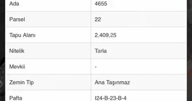 Grundstück in Turgutlar Mahallesi, Türkei