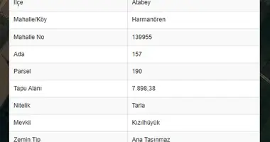 Участок земли в Harmanoren, Турция