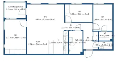 Квартира в Helsinki sub region, Финляндия
